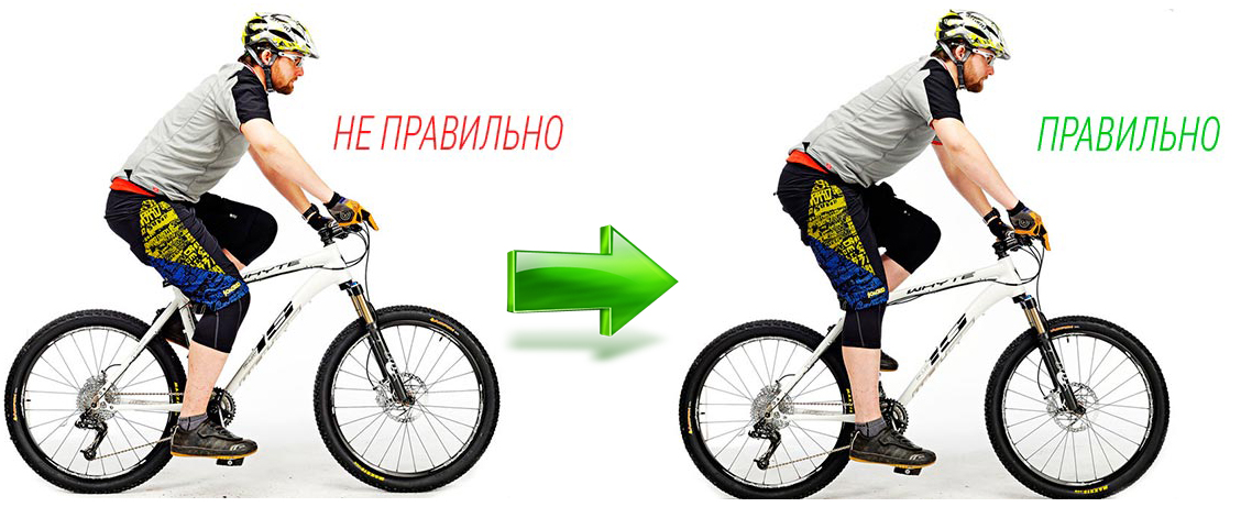 1 1 Обслуговування велосипеда